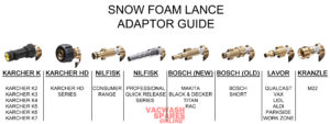 Preimum Snow Foam Lance Adaptor Guide