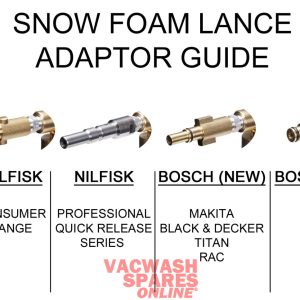 lance adaptor guide complete scaled