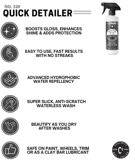 Collinite Auto Detailer No520 Quick Detail Spray - Image 7
